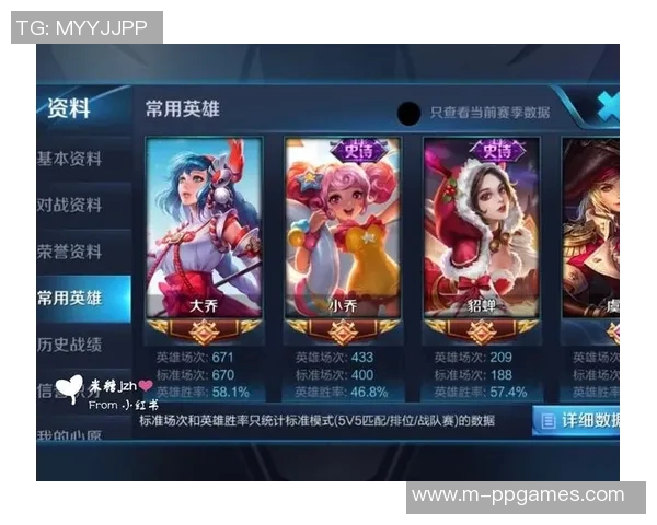 赵芳倾情揭秘王者荣耀游戏技巧与心得分享助你轻松上分