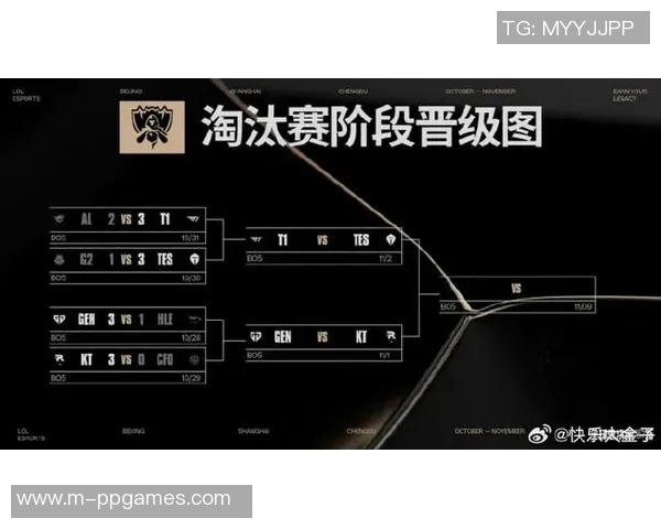 esports数据电竞实时数据分析揭示EDG在平精英意识排名中创新高成就